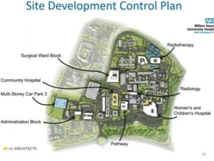 An update of the hospital plans was presented to the board