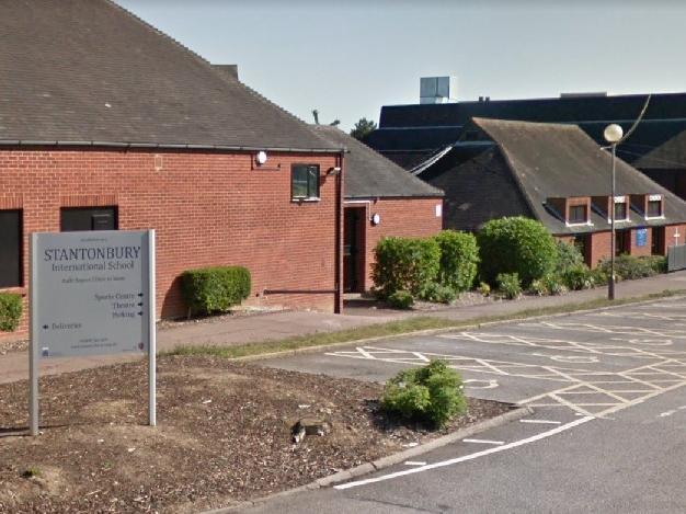 Stantonbury International School