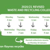Revised collections