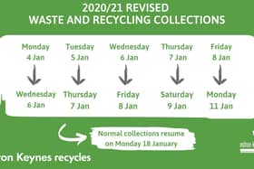 Revised collections