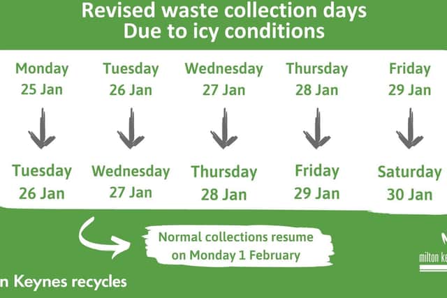 Waste collections are a day behind this week