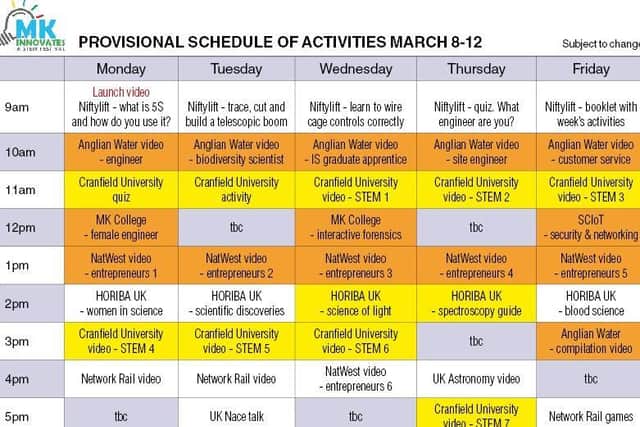 The provisional timetable for MK Innovates. Events may be subject to change