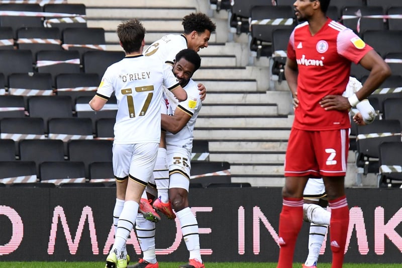 Set up all three goals on a great afternoon you the youngster. Reminded everyone what he is capable of in only his second start in two months.