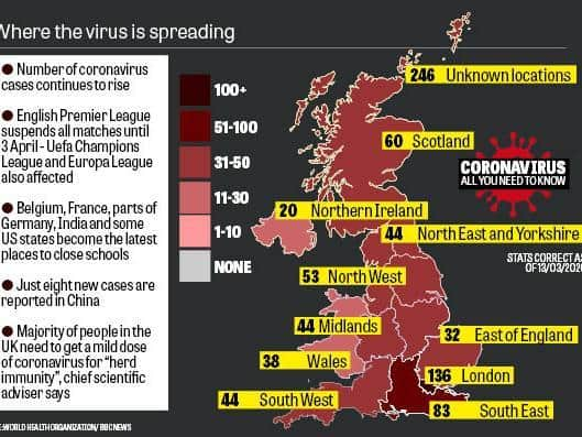 How the virus is spreading