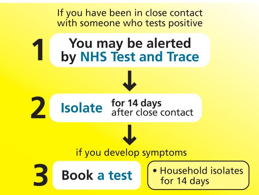 Sick scammers cash in on NHS Test and Trace system for ...