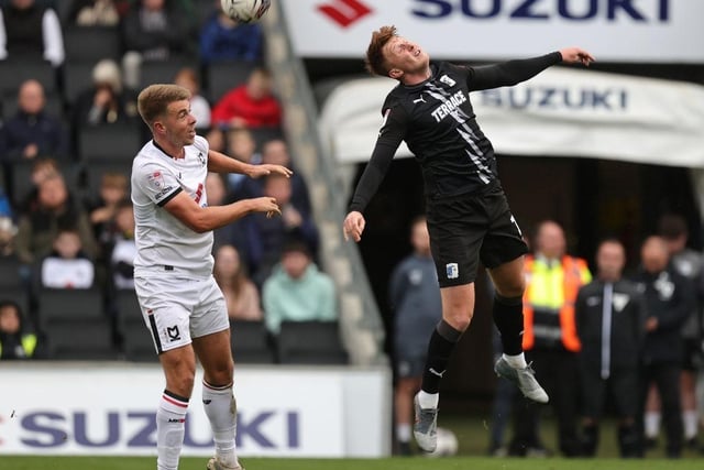 Milton Keynes Dons are being given a 20% chance of making the League Two play-offs.
