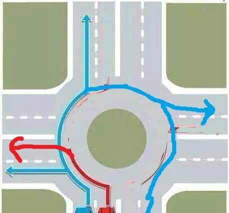 Is this the MK way of doing roundabouts?