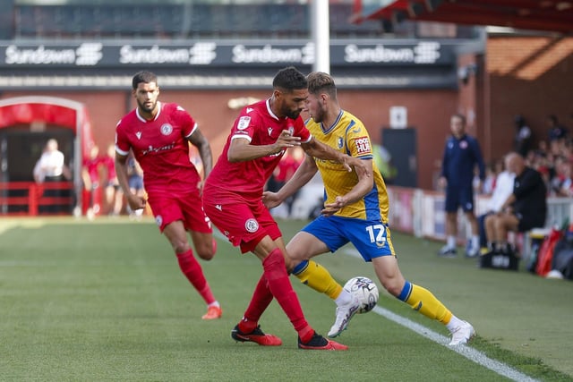 Automatic promotion: 1.5%
Play-off spot: 16.8%