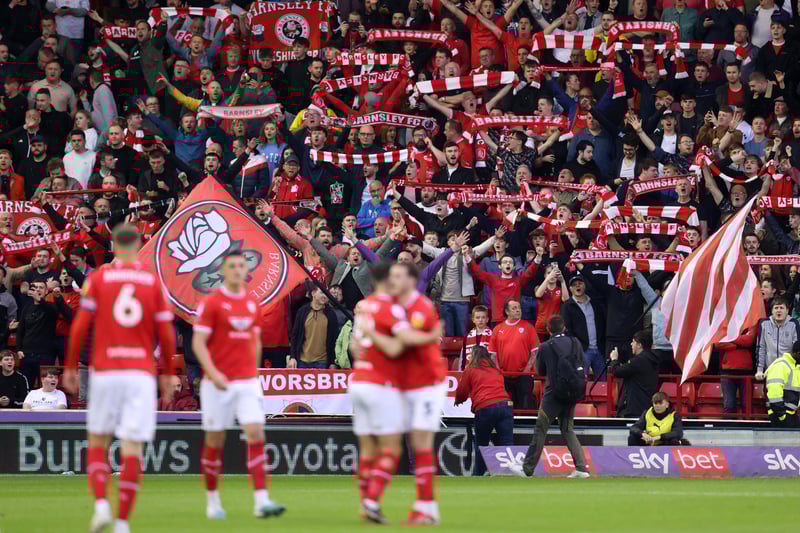 Season ticket cost: £285 Home wins: 16 Cost-per-win: £17.81