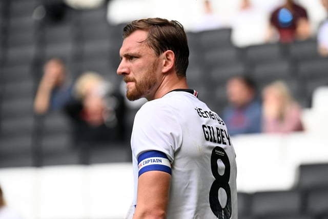 Not many, if any, wanted to see Alex Gilbey leave the club in 2020. The two-time Player of the Year spent three years away from the club, but his return has given everyone a lift. Captaining the side so far this season, Gilbey's endeavour and vigour in the centre of the park has given the side a lift, not least in the last two away games. His goal against former club Colchester inspired them to victory and his endless energy has been the benchmark for his team-mates in a physically demanding style of play asked of them by Graham Alexander.