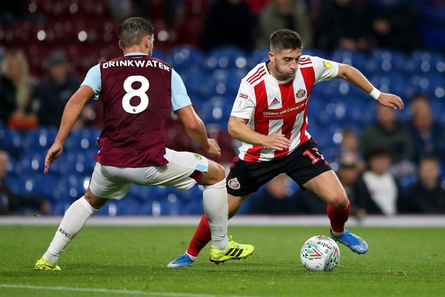 Average time players have spent at club: 492 days. Length of longerst serving player Ellis Iandolo: 1,515 days.