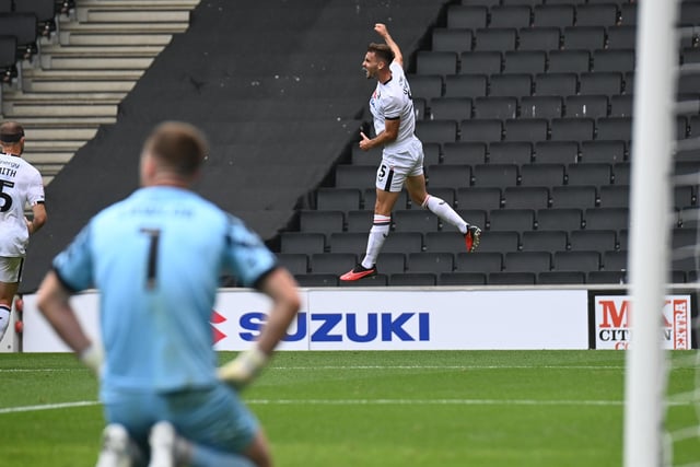 Toby Lock's MK Dons player ratings after the win over Doncaster Rovers