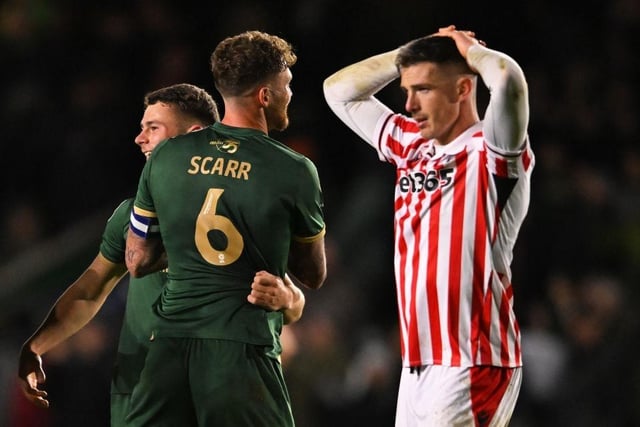 Position: Defender Last club: Stoke City