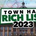 The Rich List reveals the high earners at Milton Keynes City Council