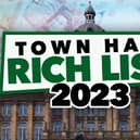 The Rich List reveals the high earners at Milton Keynes City Council