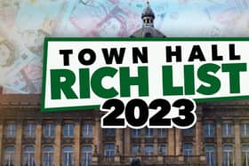 The Rich List reveals the high earners at Milton Keynes City Council