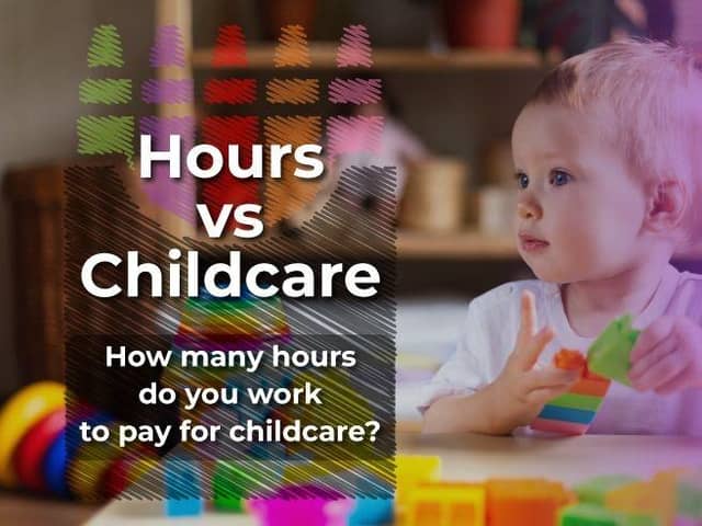 MK is one of the least affordable places for childcare for working parents