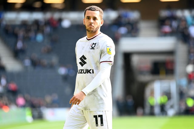 A potential option off the bench, with several assists lately