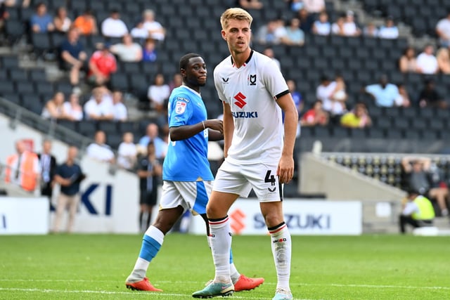 Toby Lock's MK Dons player ratings after the draw with Notts County