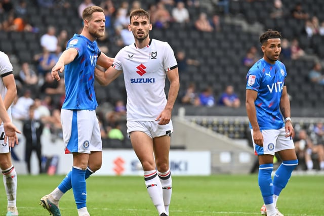 Toby Lock's MK Dons player ratings after the defeat to Stockport County