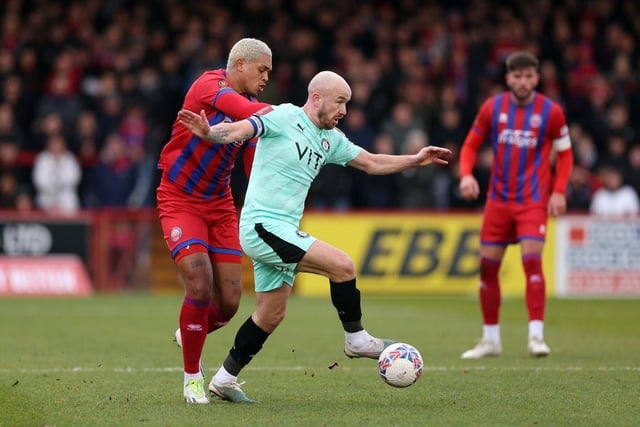 Win league: 79.7%
Automatic promotion: 98.6%
Play-off spot: 1.4%
