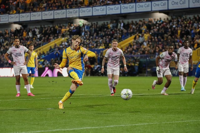 Win league: 3.6%
Automatic promotion: 47.2%
Play-off spot: 38.9%