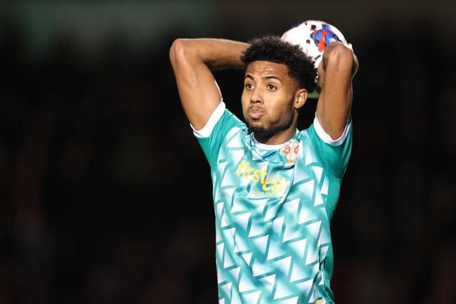 Win league: 0.4%
Automatic promotion: 15.2%
Play-off spot 44.6%