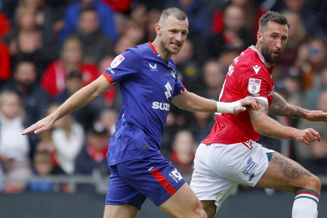 Toby Lock's MK Dons player ratings after their opening day win over Wrexham