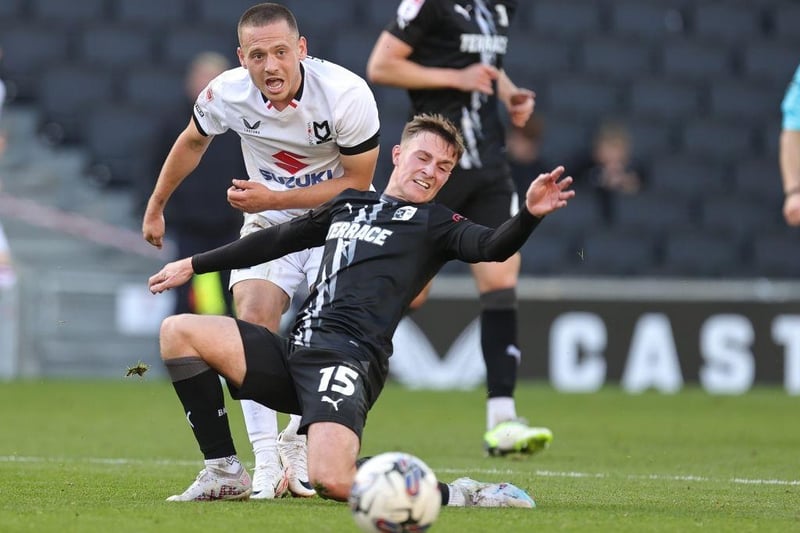 Jack Payne is one of the best paid players at Milton Keynes Dons on Football Manager 2024.