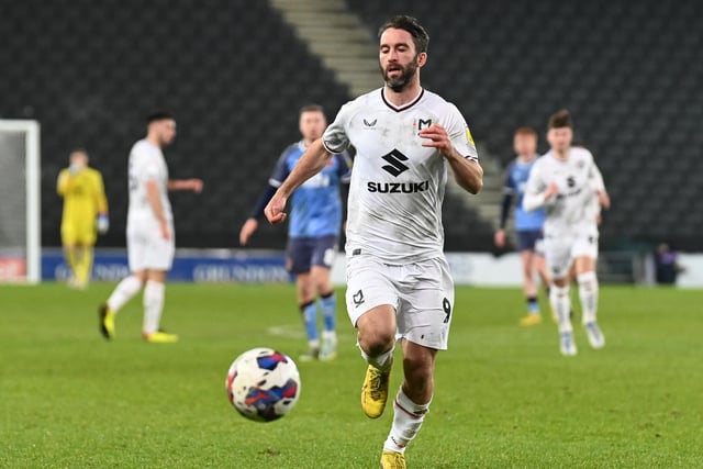 Will Grigg and Mo Eisa were lauded as potentially one of the strongest striker line-ups in the division prior to the season starting. And both have netted goals this season, but their chances have been hard to come by. Matt Dennis too has proven to be a bit of a surprise package, popping up with some important strikes and impressive performances. While the cry out for a striker will be the loudest, it is arguably the least important area Dons need to recruit.