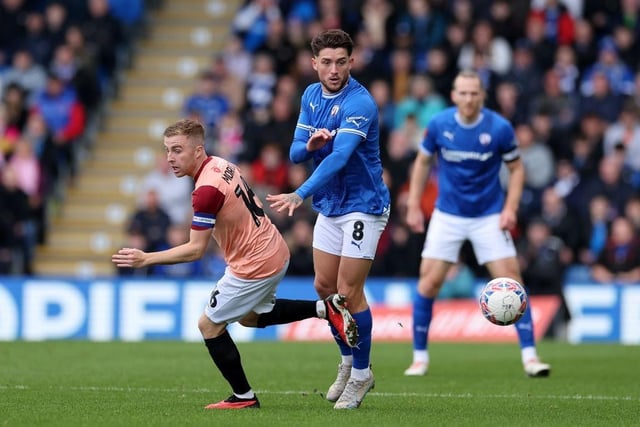 Position: Defensive midfielder Last club: Portsmouth