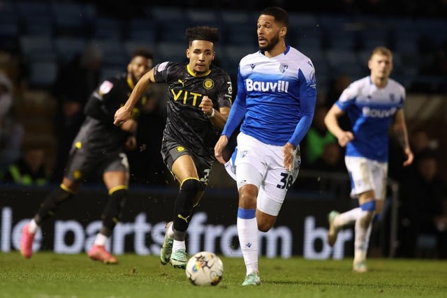 Home: 54% Draw: 25% Away: 21%