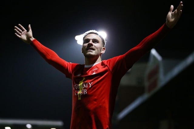 Club: Swindon Town Position: Striker