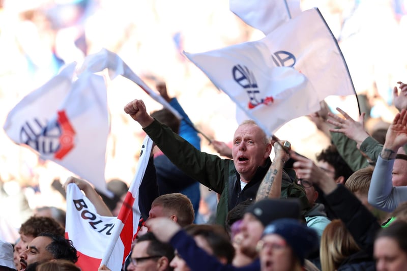 Season ticket cost: £219 Home wins: 14 Cost-per-win: £15.64