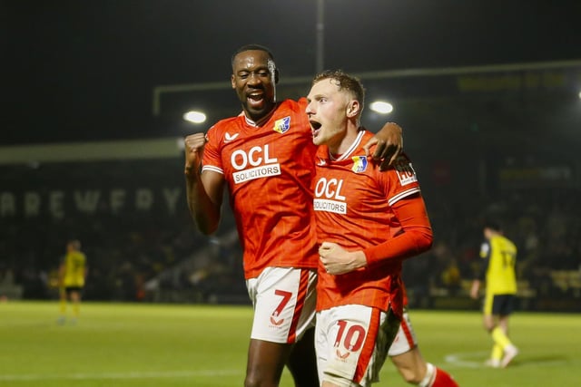 Win league: 8.8%
Automatic promotion: 67%
Play-off spot 27.7%