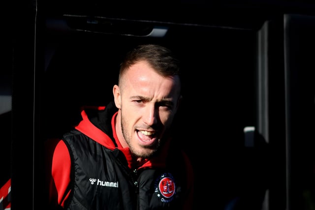 Average time players have spent at club: 467 days. Length of longerst serving player Alex Cairns: 1,515 days.