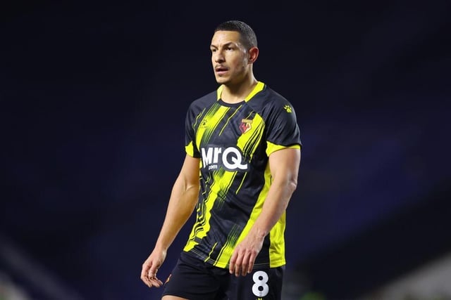 Position: Midfield Last club: Watford