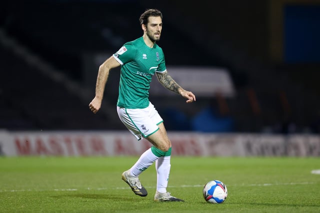 Wins: 21. Draws: 13. Losses: 12. Top goalscorer: Tom Hooper (12 goals). Highest rated player: Adam Jackson (average match rating: 6.98).
Play-off result: Lost 3-1 to Rotherham over two legs in the play-off semi-finals