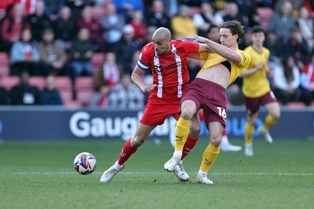 Position: Midfielder Last club: Leyton Orient.