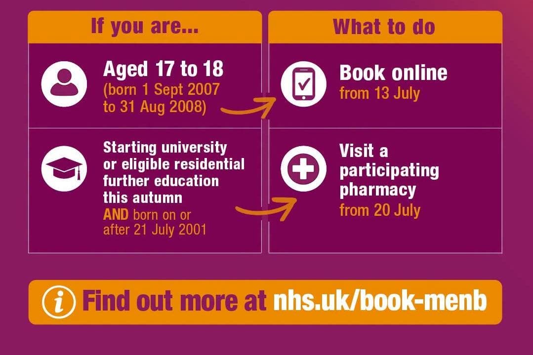 Auf zum Studium? Alle Schüler in Milton Keynes werden dringend gebeten ...