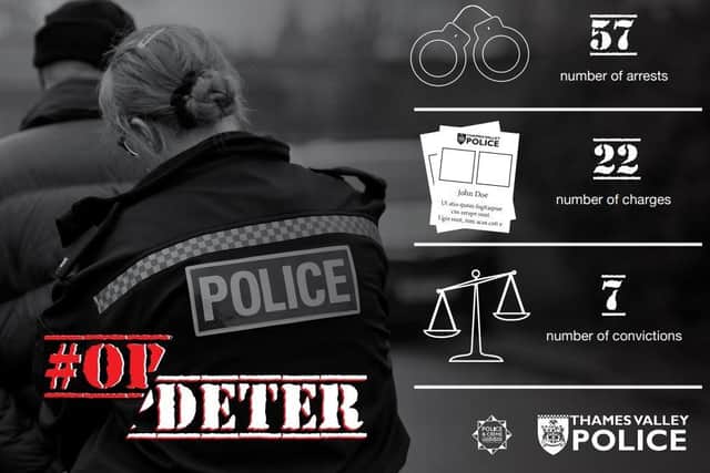 Operation Deter was launched by police on July 1