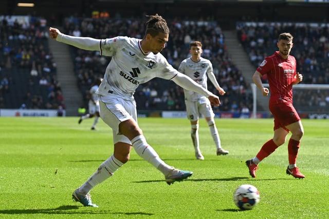 Continues to put in strong performances across the backline