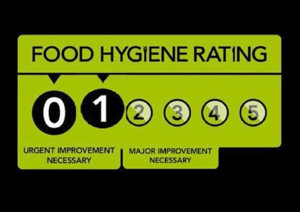 MK businesses with a food hygiene rating of one or zero