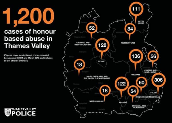 An infographic showing reports of crimes for honour-based abuse across the Thames Valley area