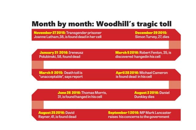 Month by month: Woodhill's tragic toll